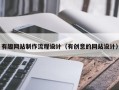 昌都有趣网站制作流程设计（有创意的网站设计）